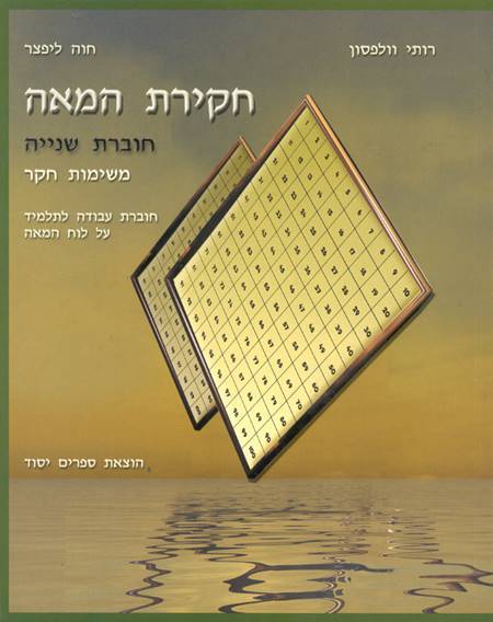 חקירת המאה ב'