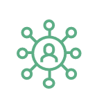 אינטגרציות לכל מה שתרצו