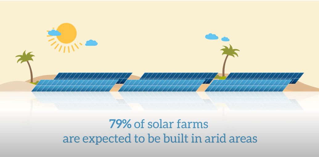 Energy and Water in India - Ecoppia 2015