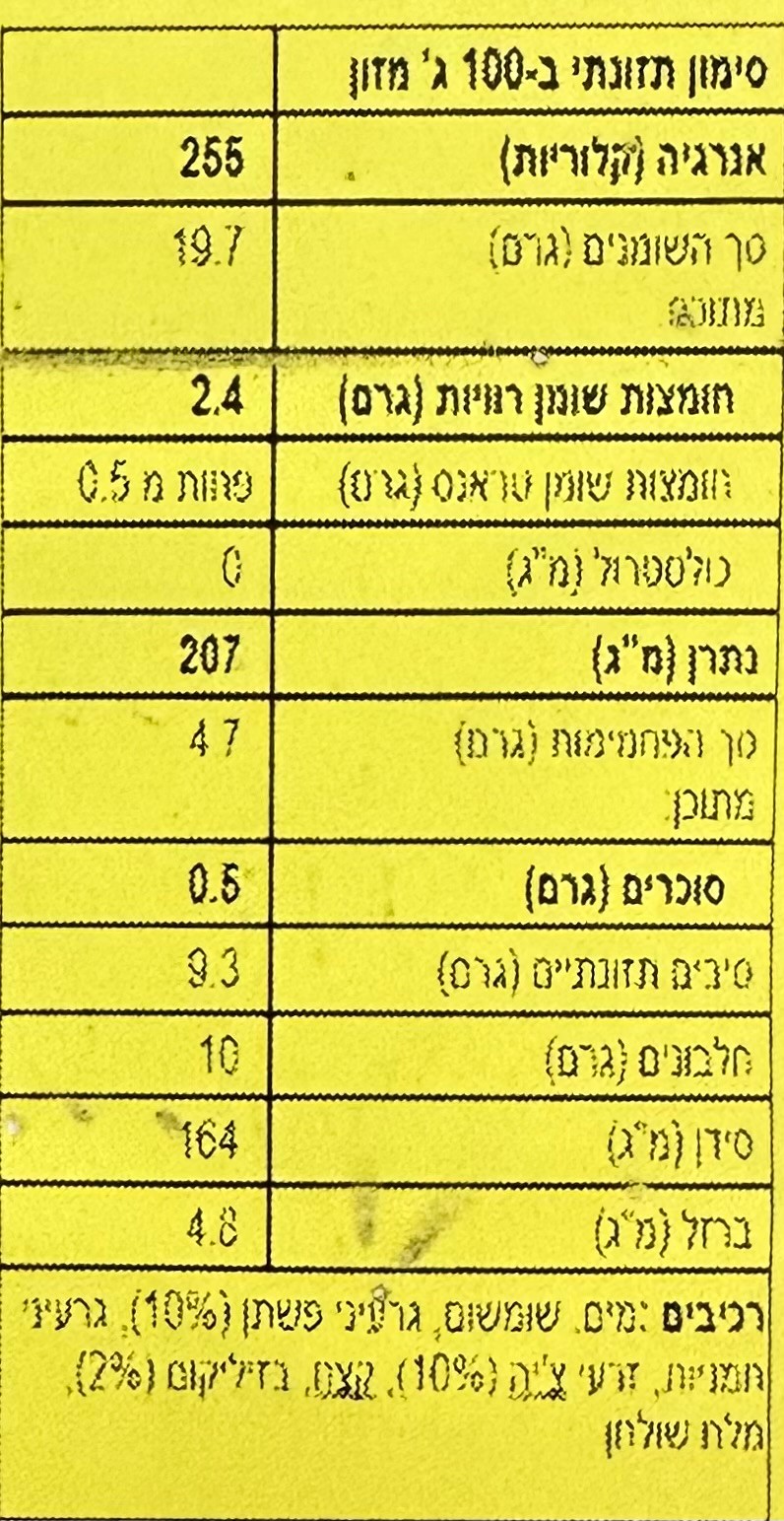 קרקר פשתן קיטו בזיליקום