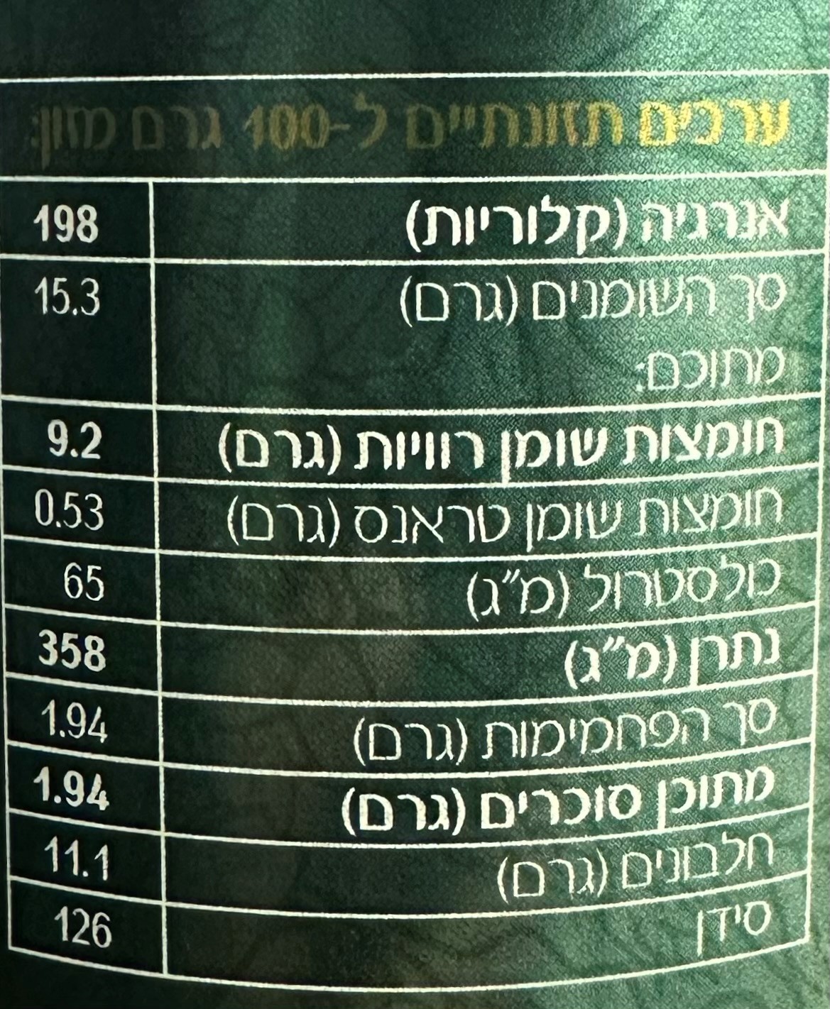 גבינת עיזים בעלי גפן