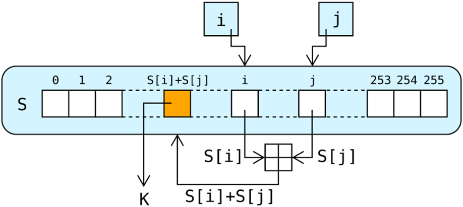 1-1321