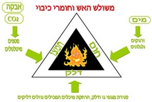 1-1211