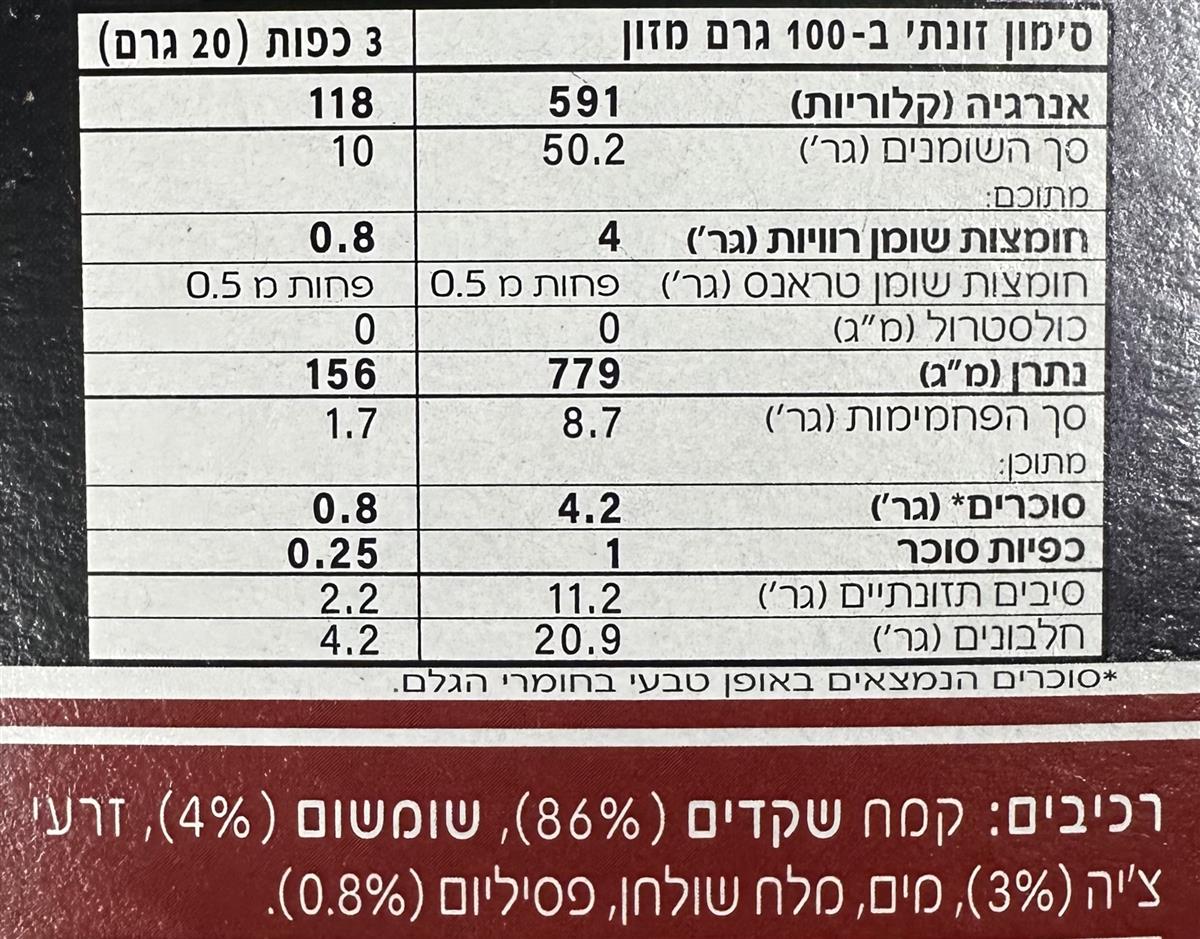 פירורי לחם קיטו מקמח שקדים