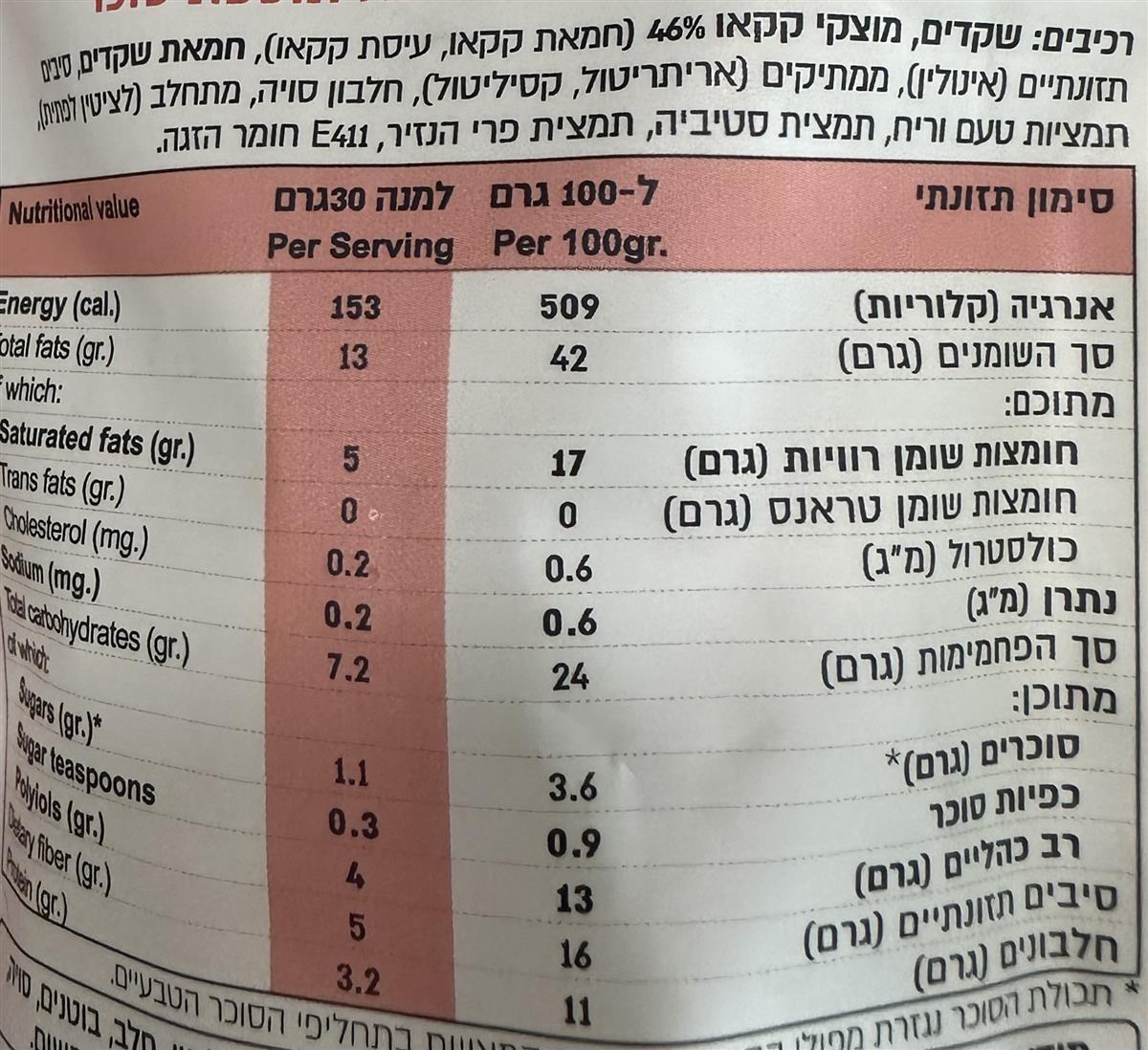 שקדים מצופים בשוקולד בסגנון חלב ללא סוכר- ג'ומו