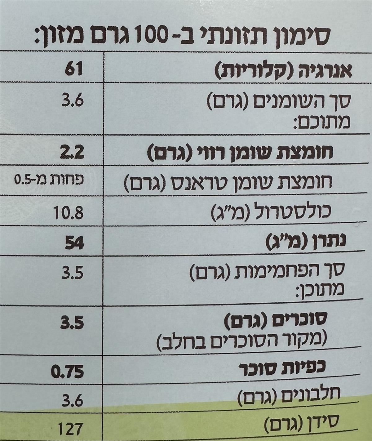 יוגורט עיזים 3.7%- אלטו