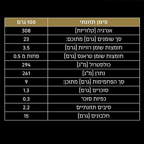 קיטו פסטה - קיטו בייקר