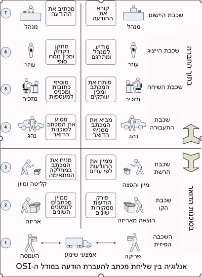 1-341
