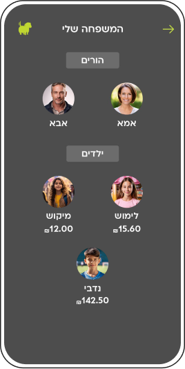 המשפחה שלי