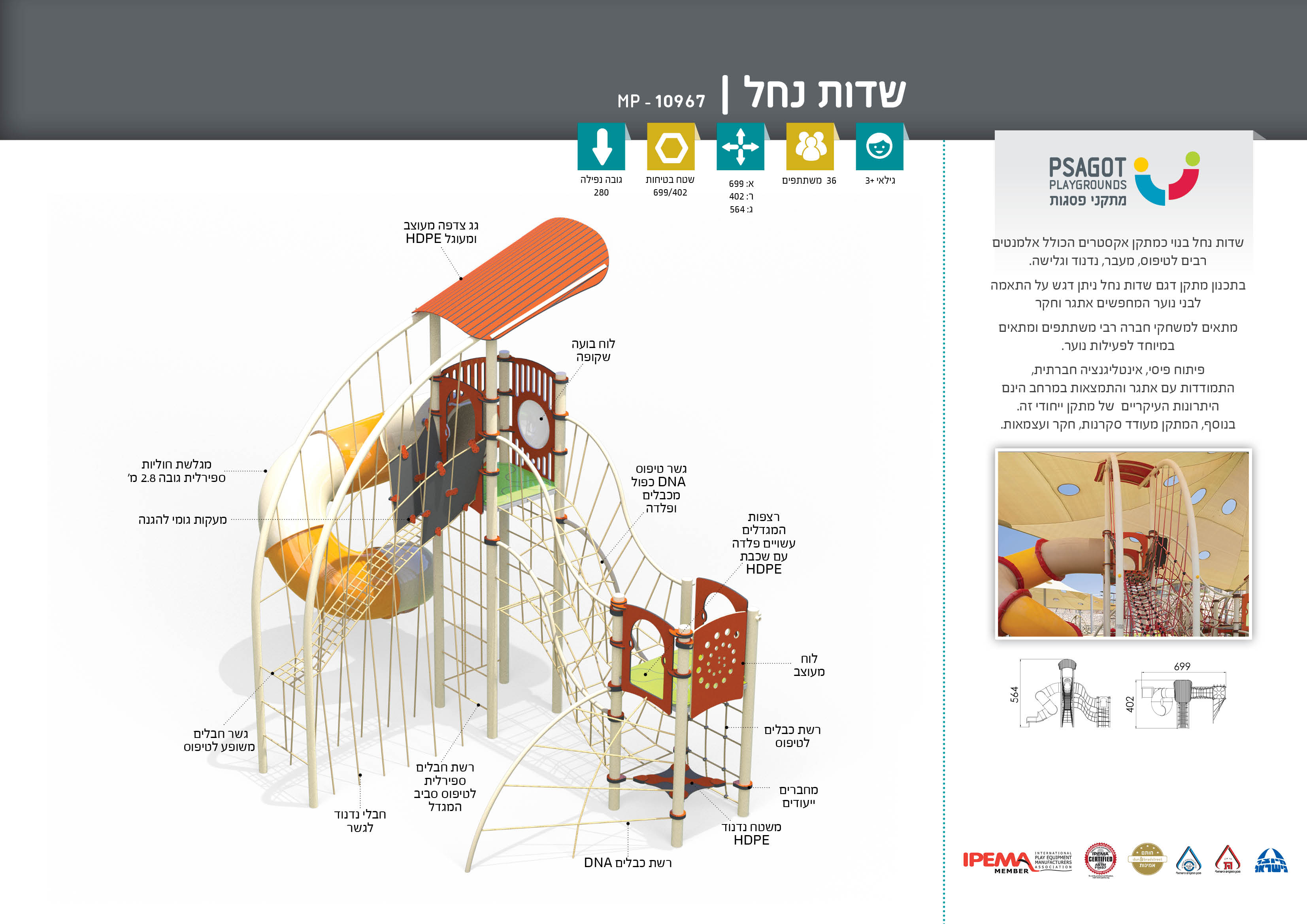 שדות נחל