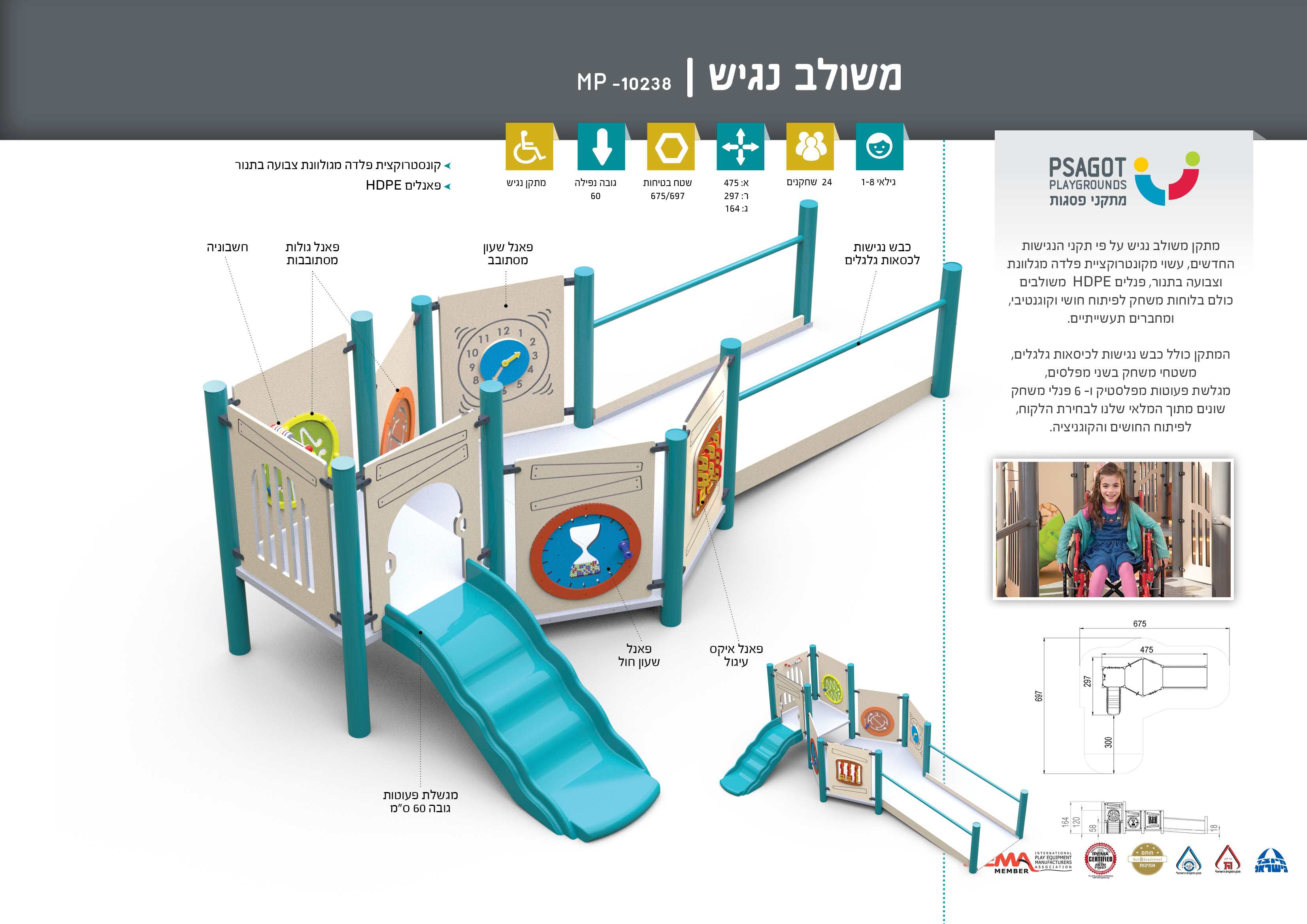 נגישון