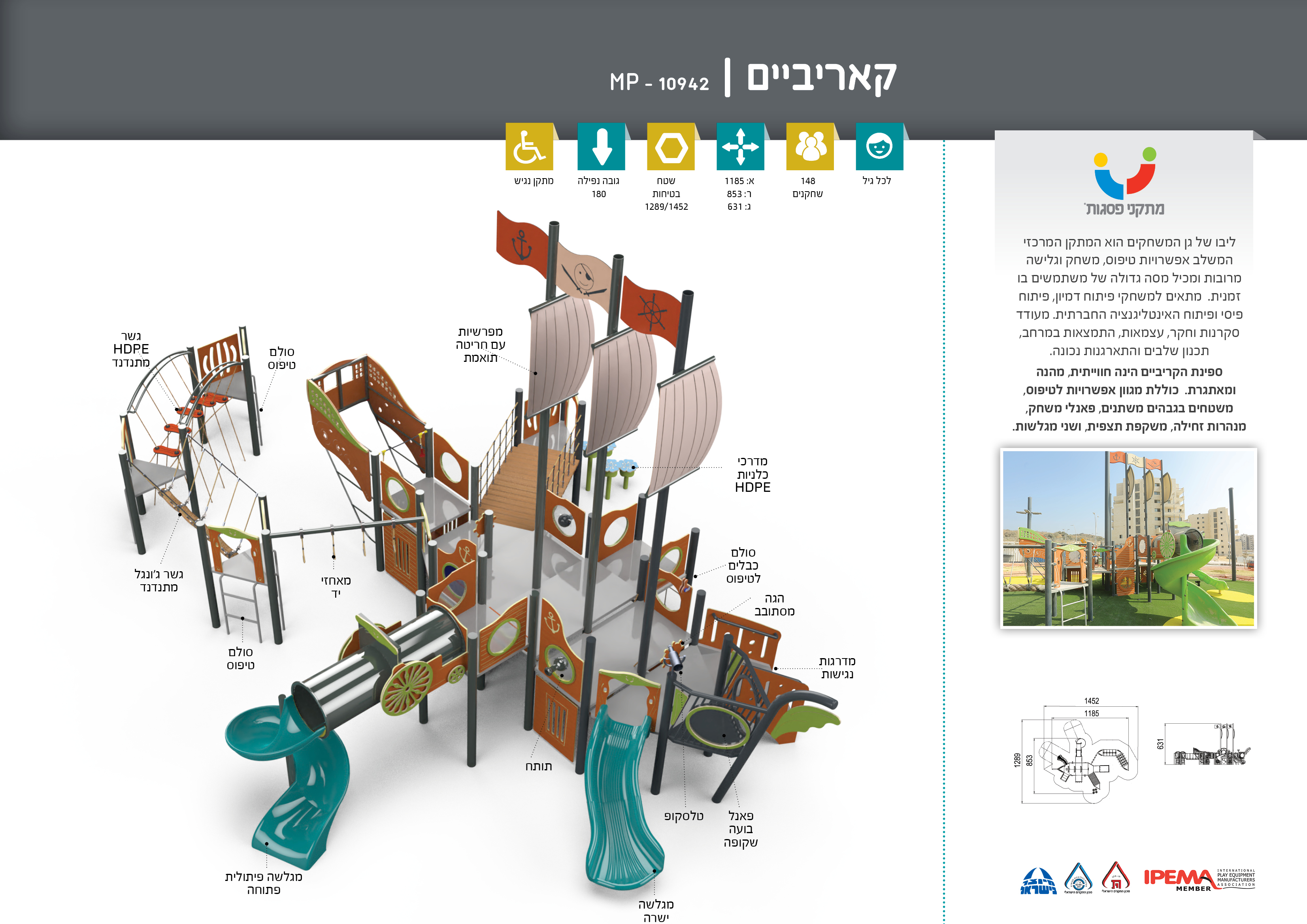 קאריביים