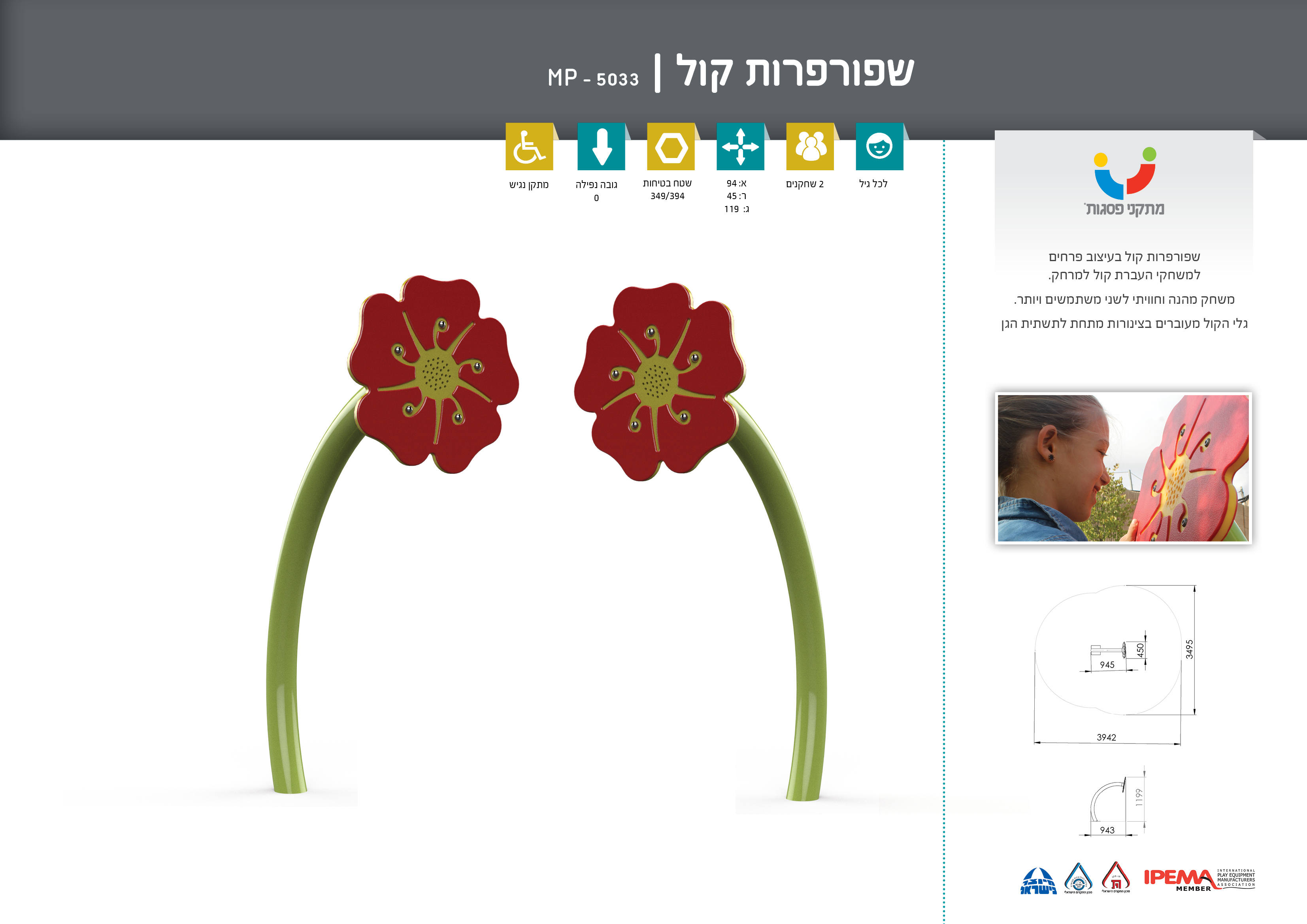 שפורפרת קול