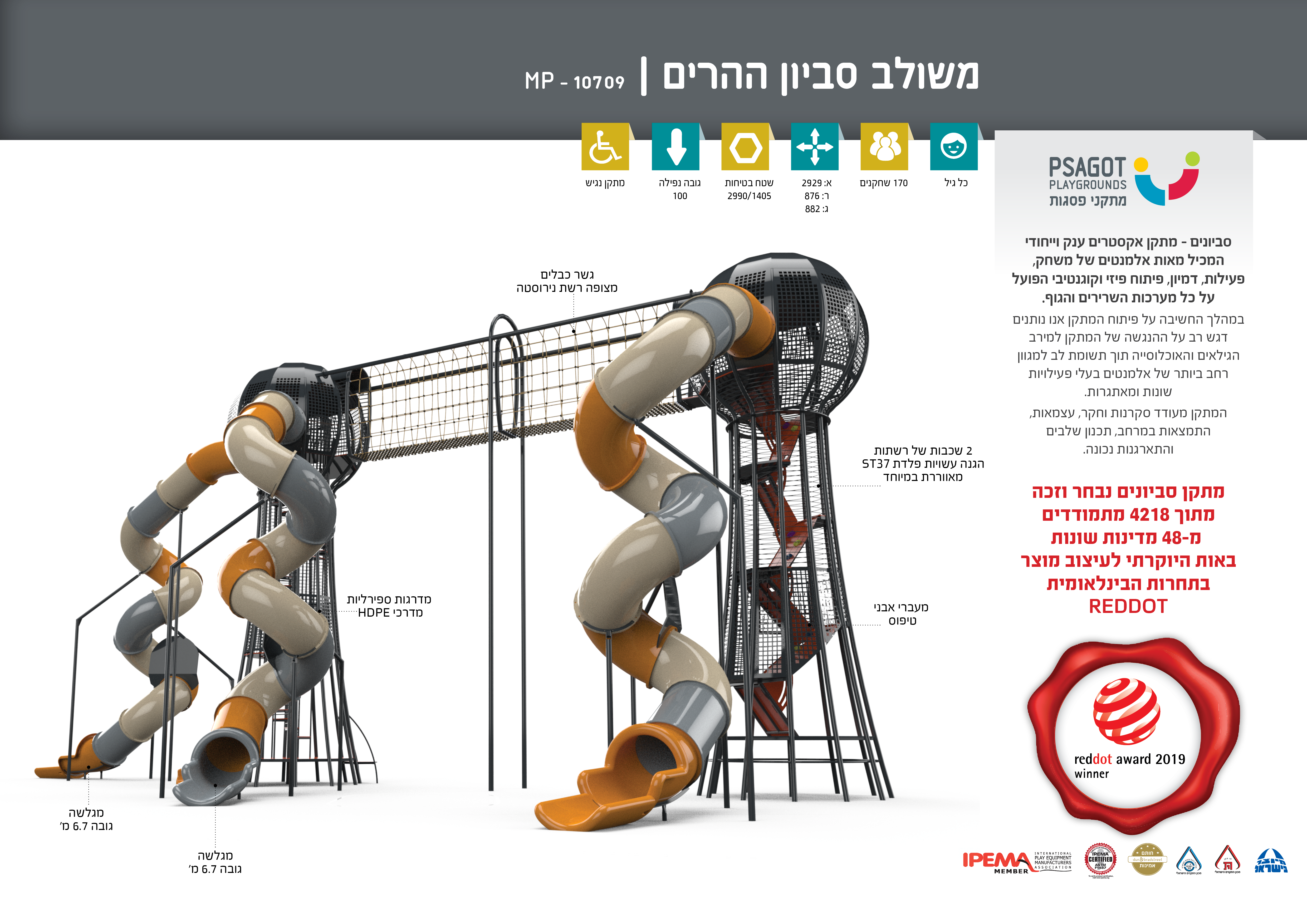 סביון ההרים