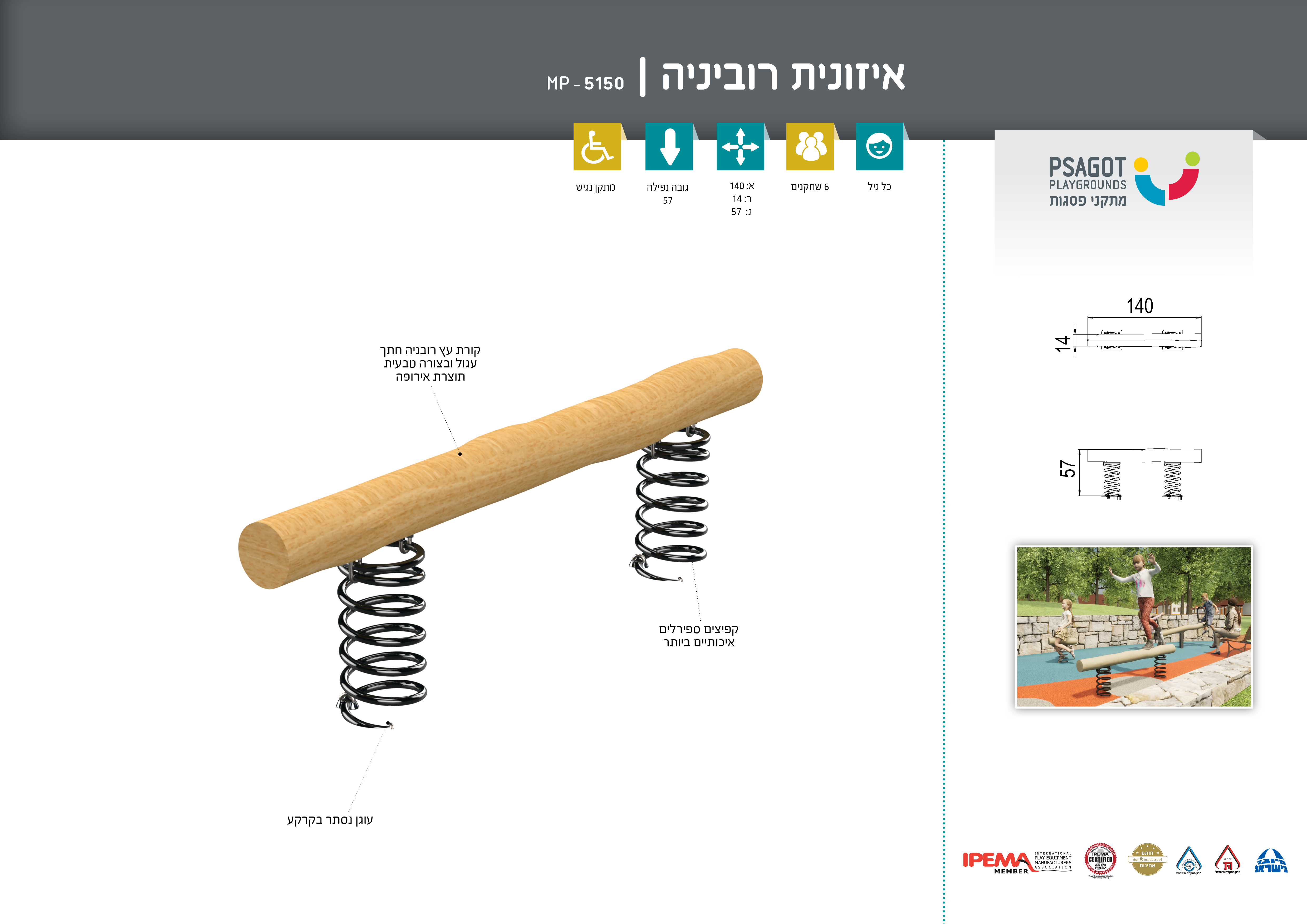 איזונית