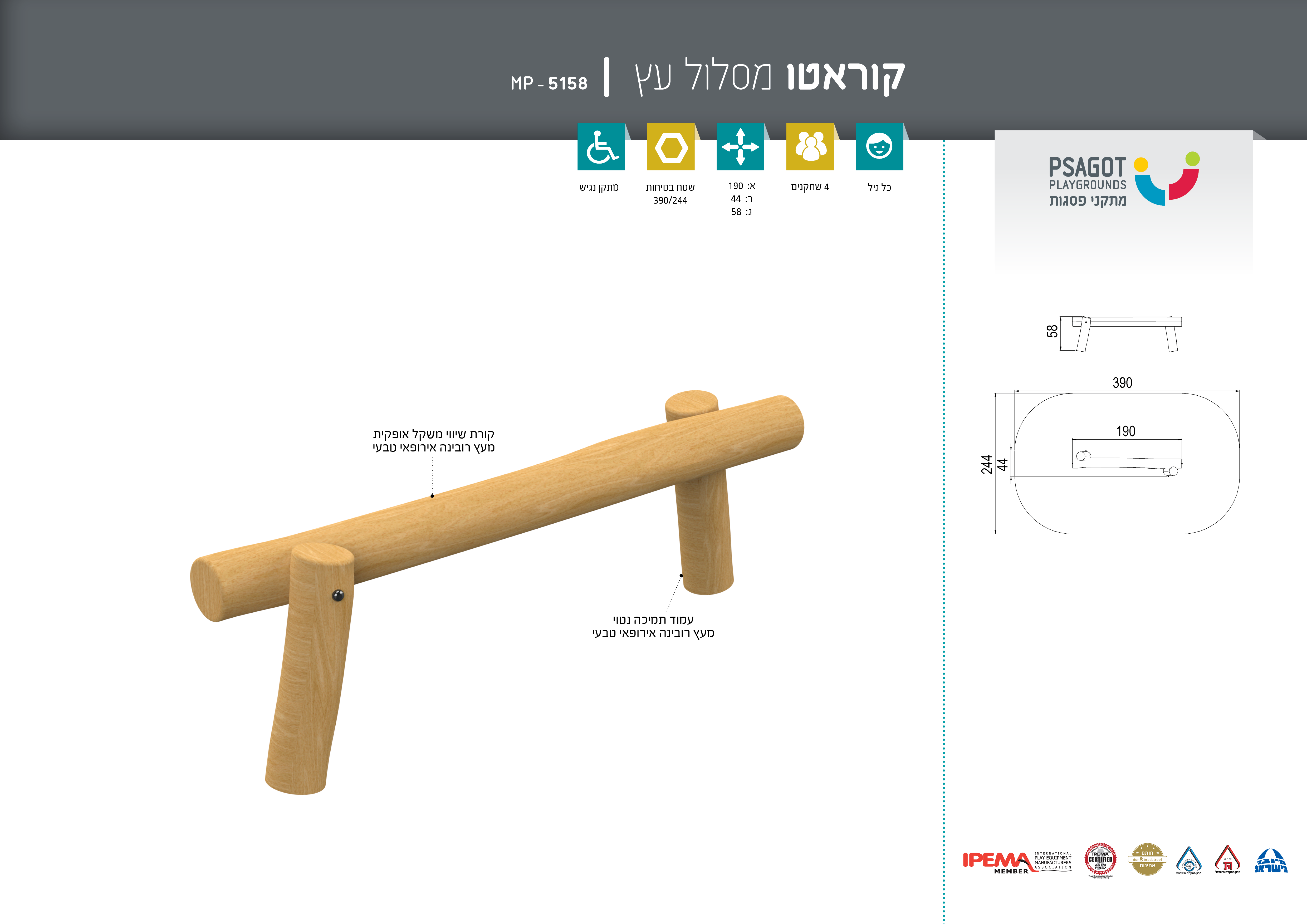 קוראטו