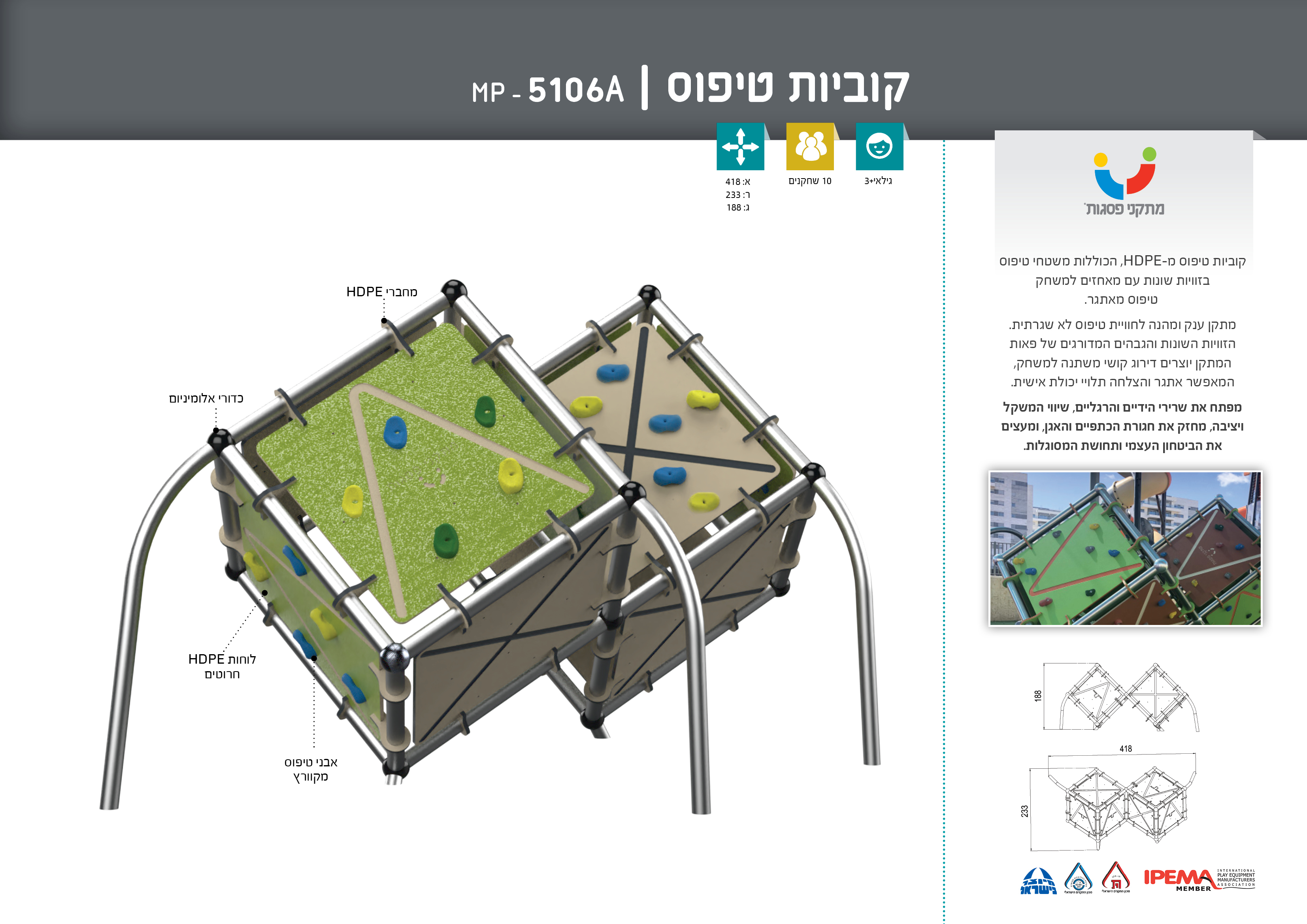 שתי קוביות טיפוס A