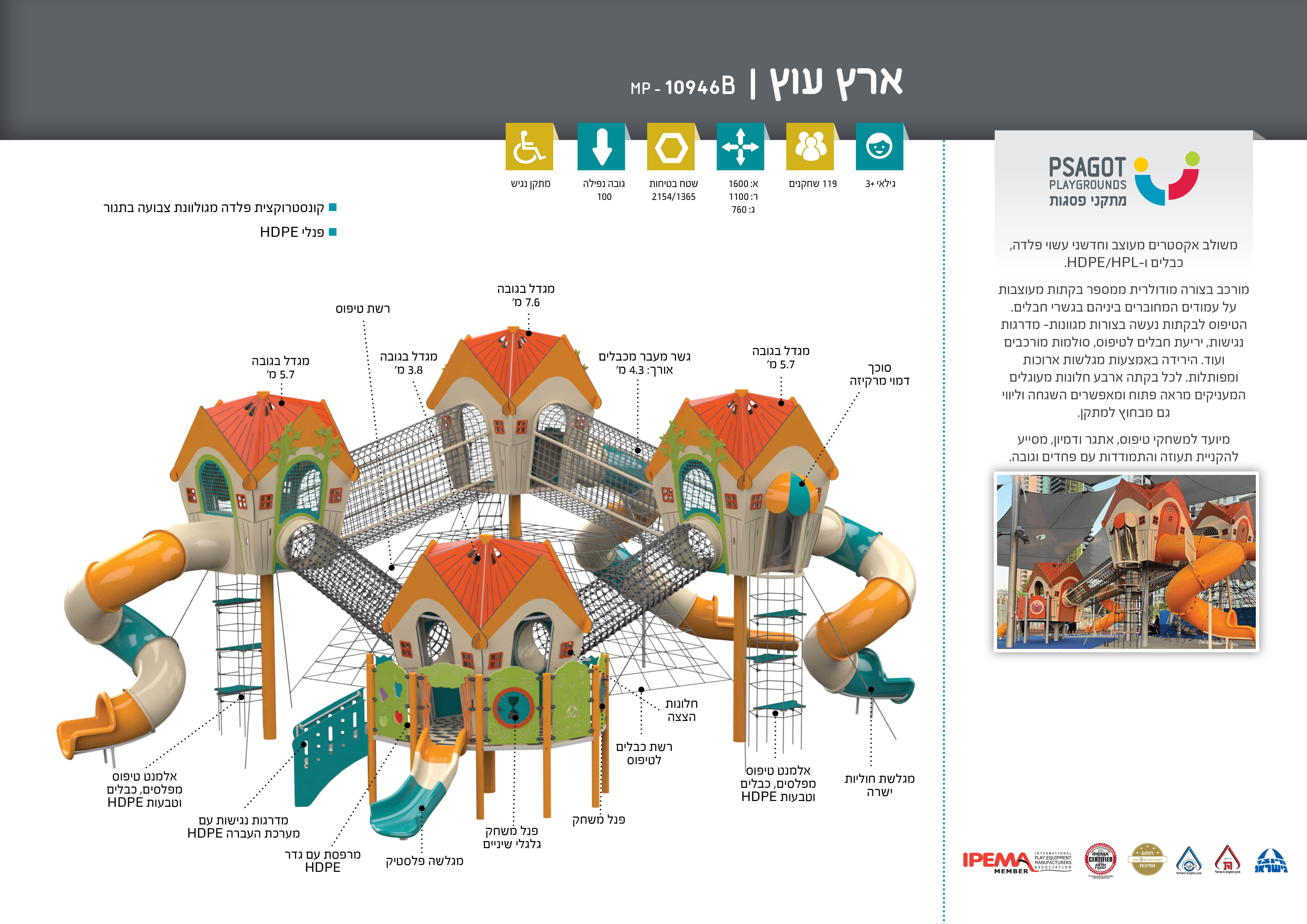 ארץ עוץ 4 מגדלים B