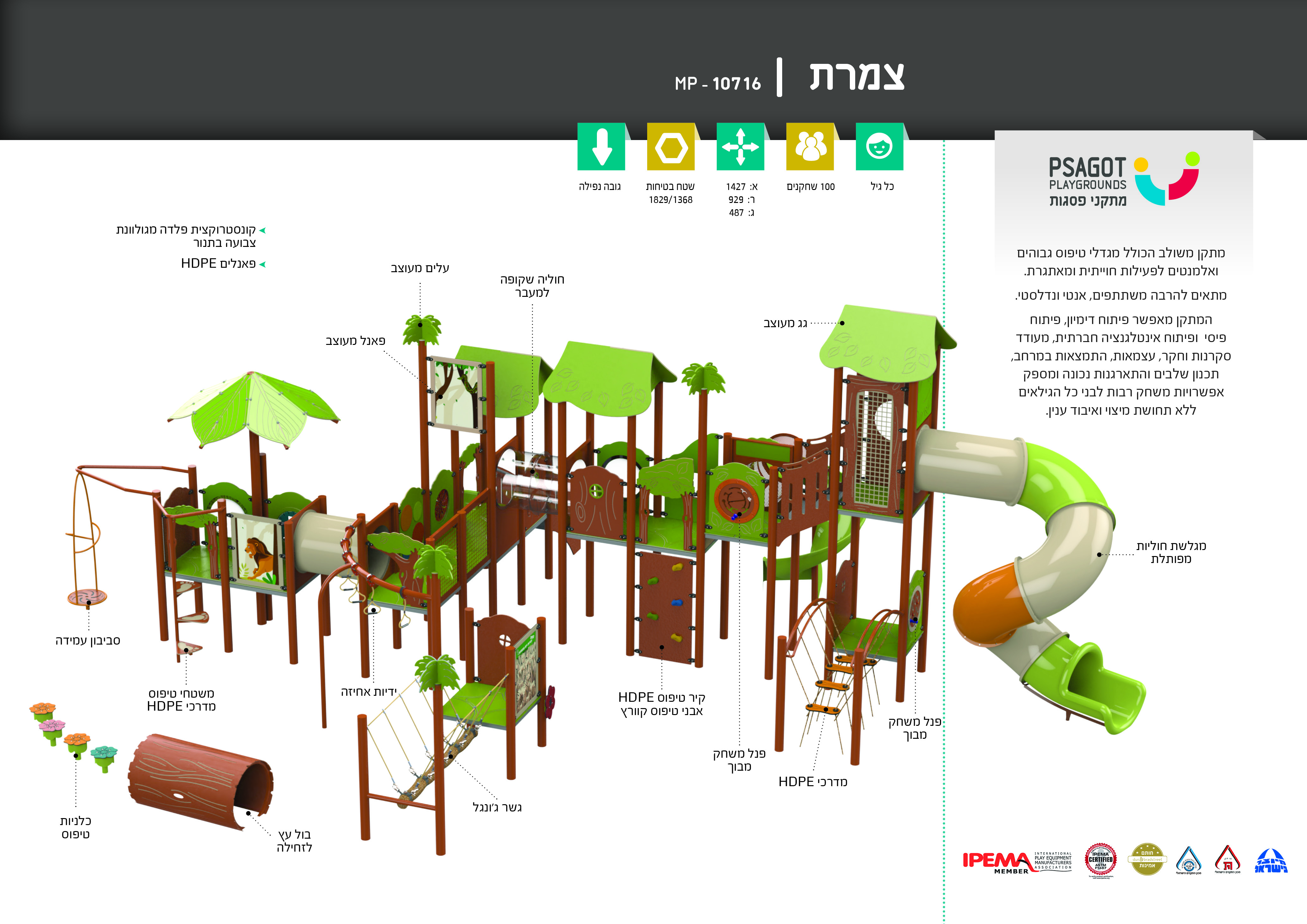 צמרת
