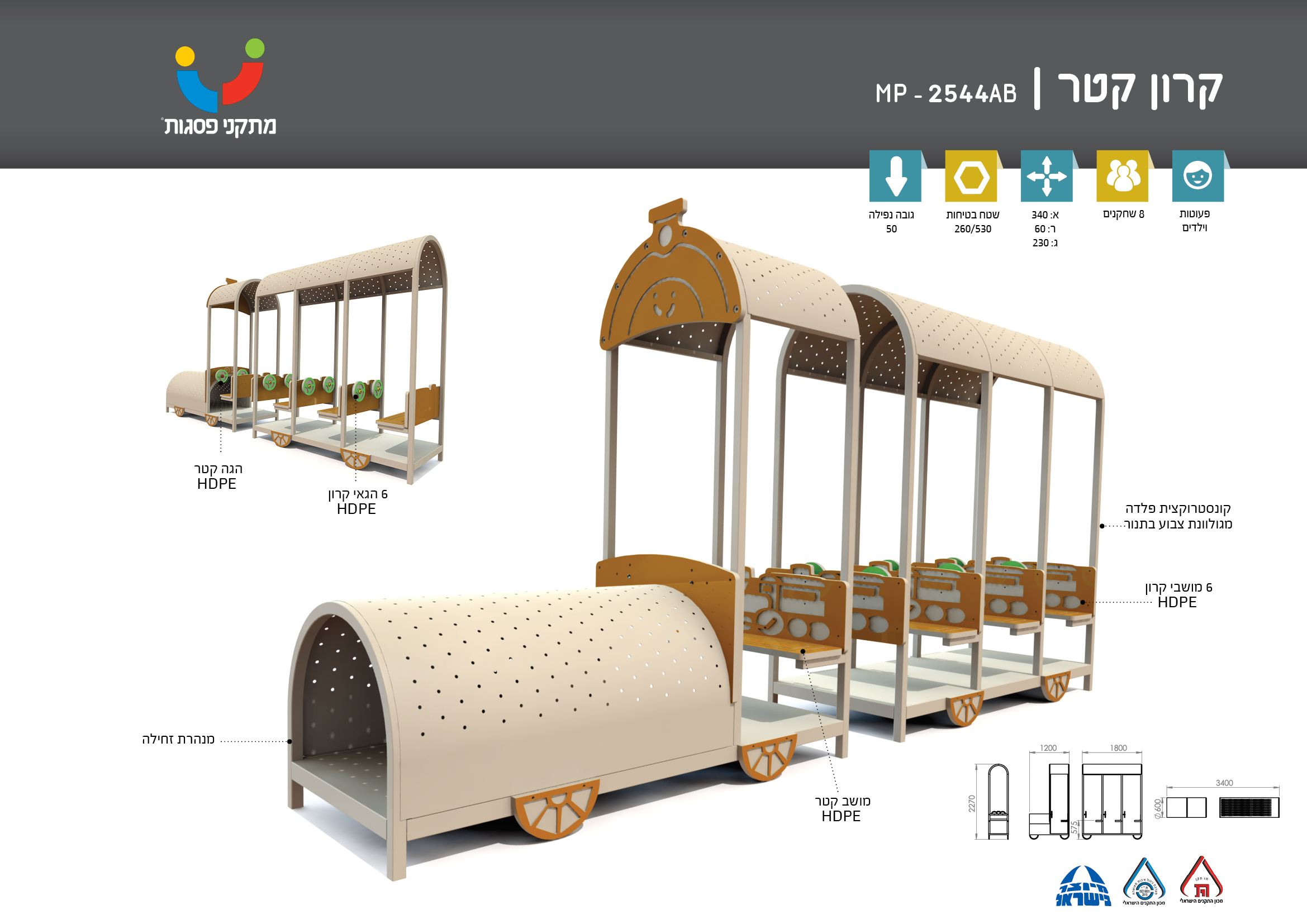 קטר A