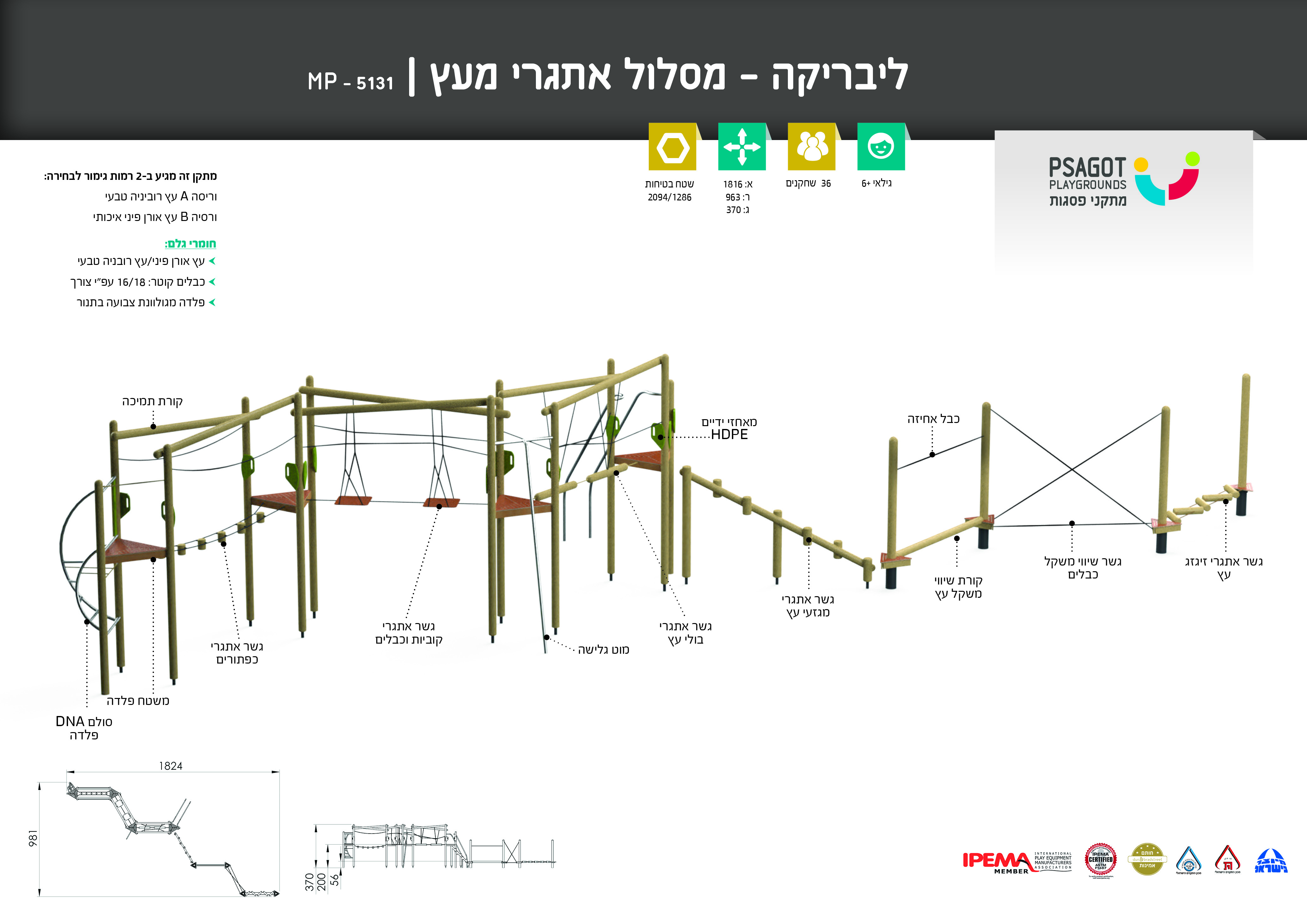 ליבריקה