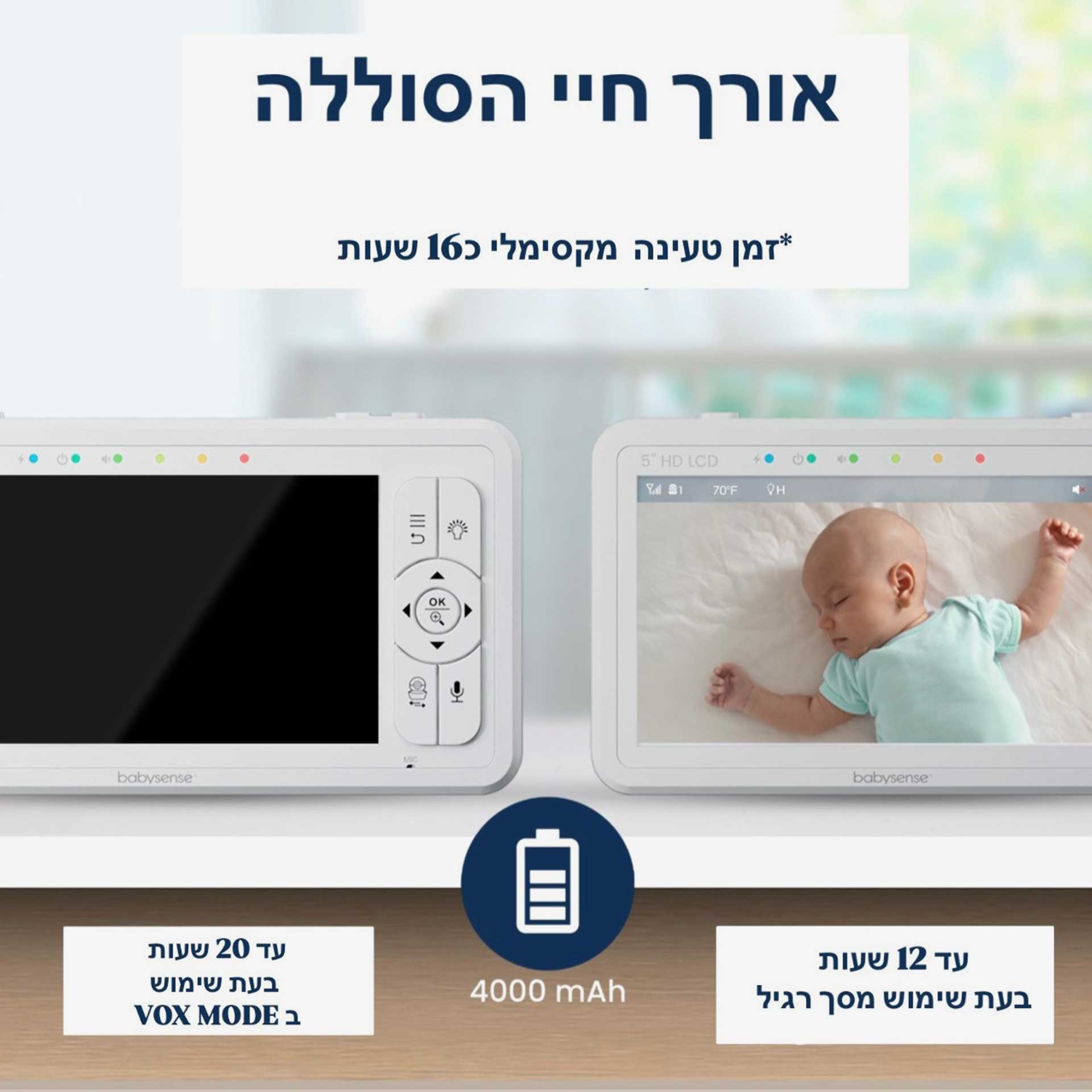 וידאו מוניטור HDS2