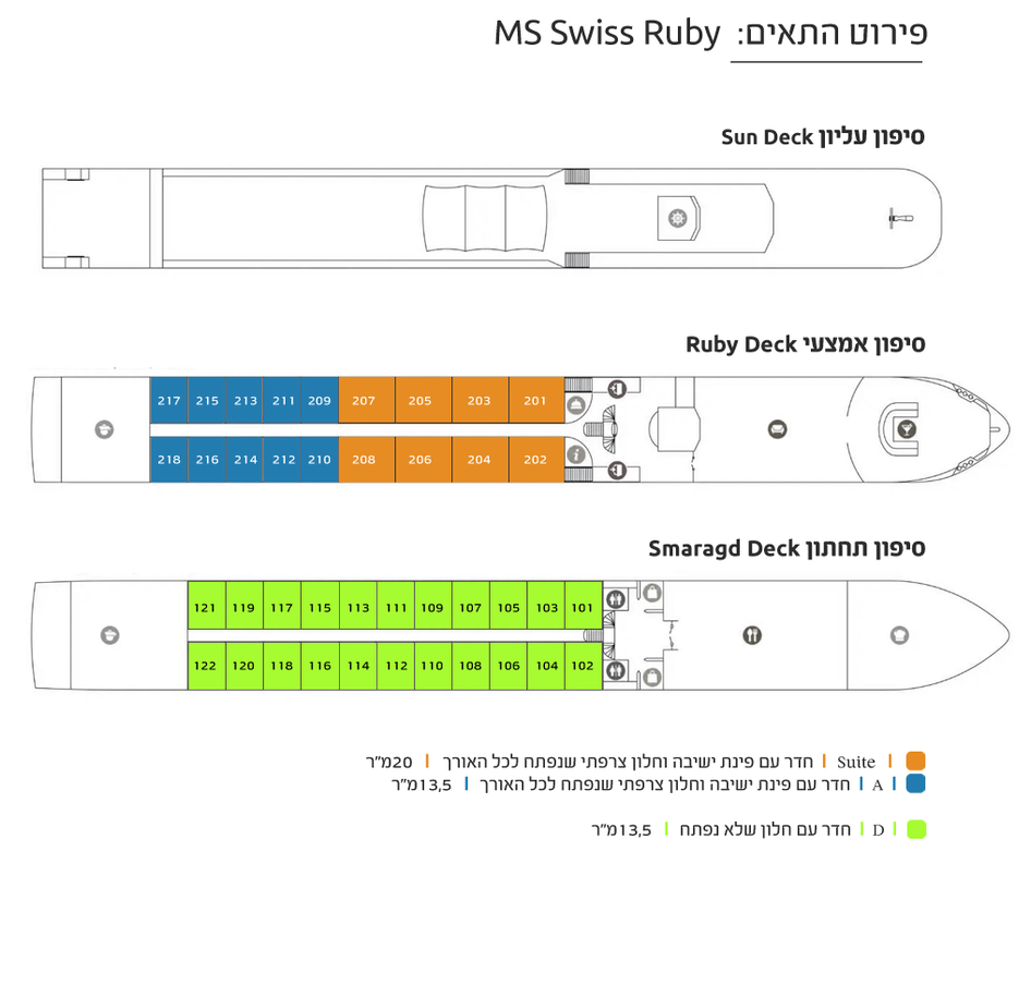 *MS Swiss Ruby 5