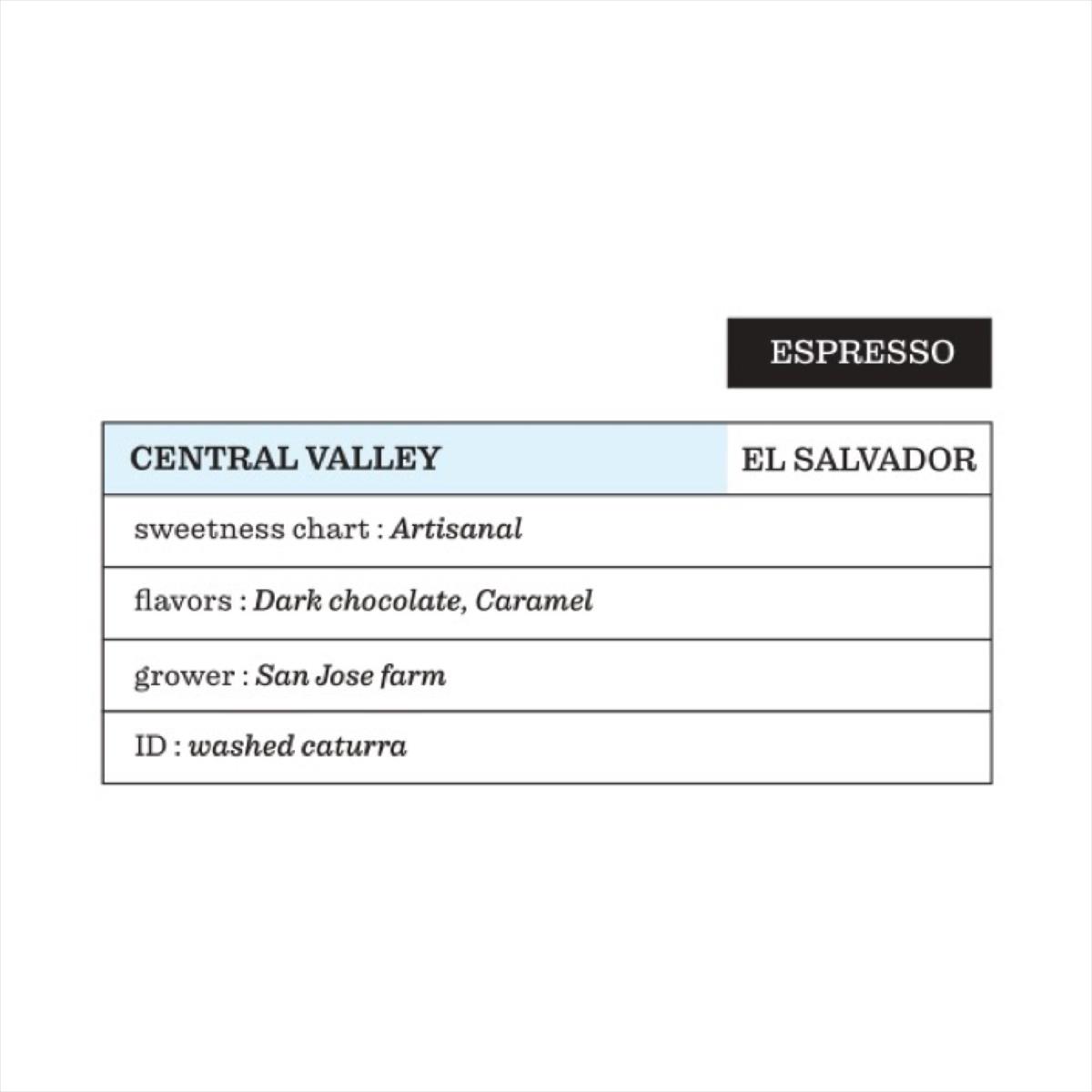 Central Valley