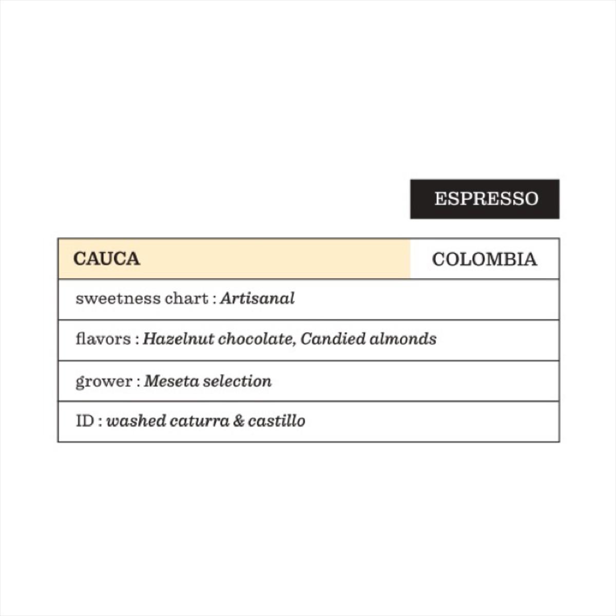 Cauca
