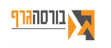 מכללת בורסה גרף ניתוח טכני