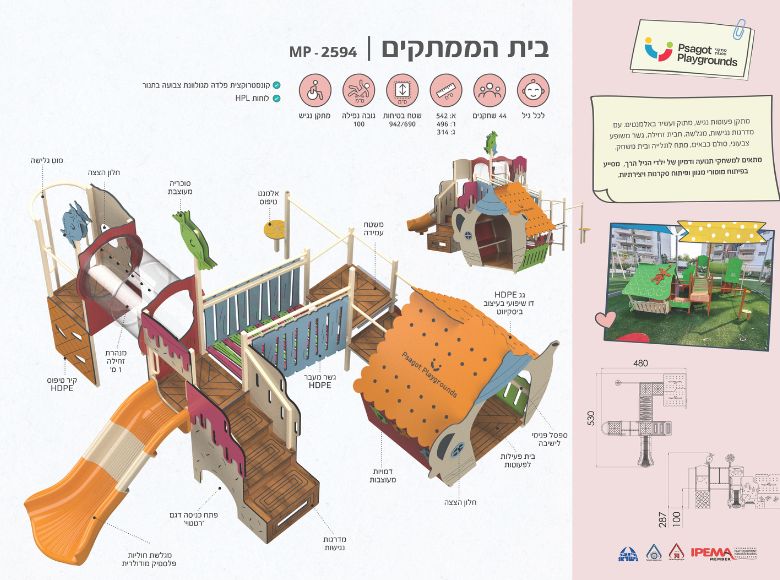 בית הממתקים
