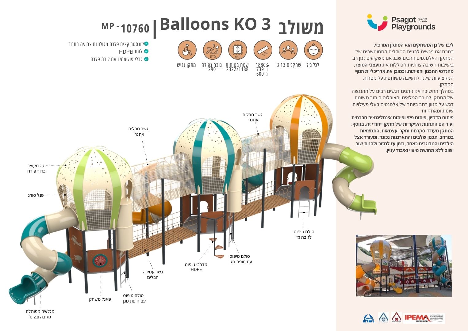 BalloonsGD 3