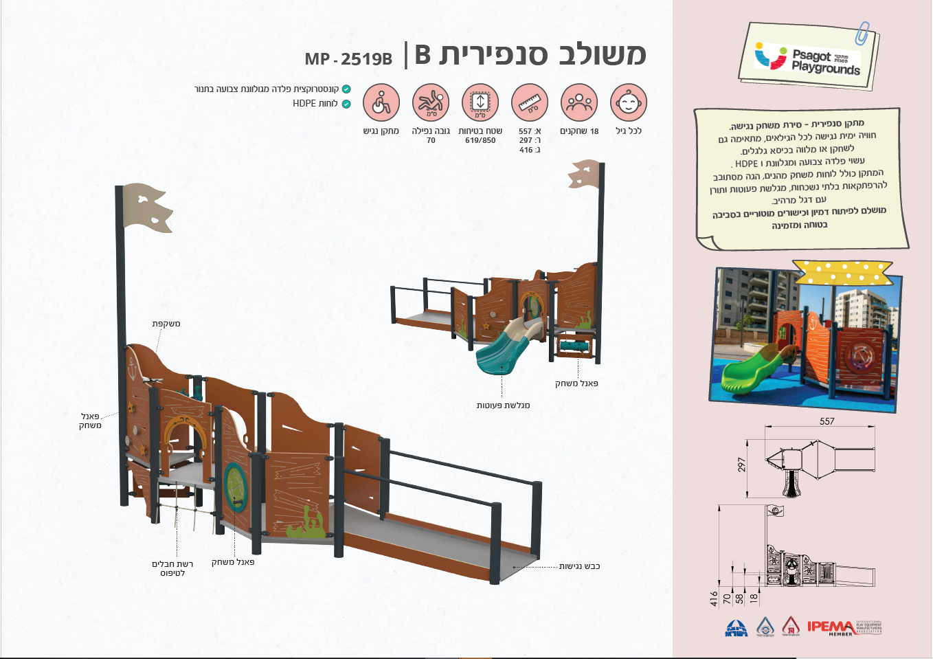 סנפירית B