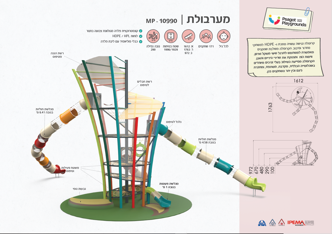 מערבולת