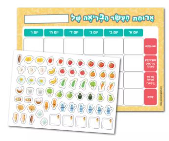 מגנט ההצלחה שלי - לוח ארוחת עשר