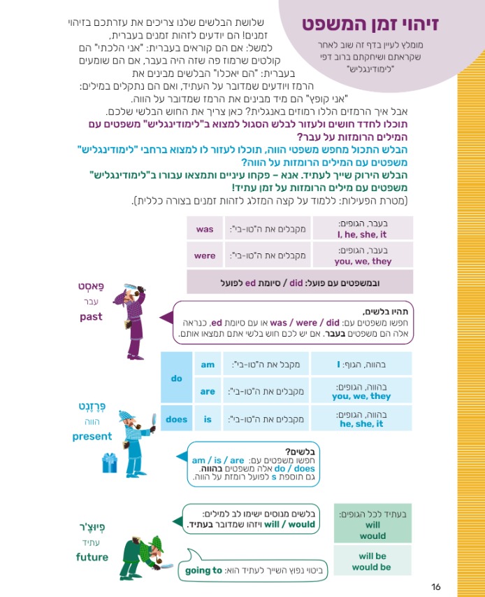 לימודינגליש - מארז ללימוד אנגלית