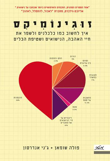 זוגינומיקס