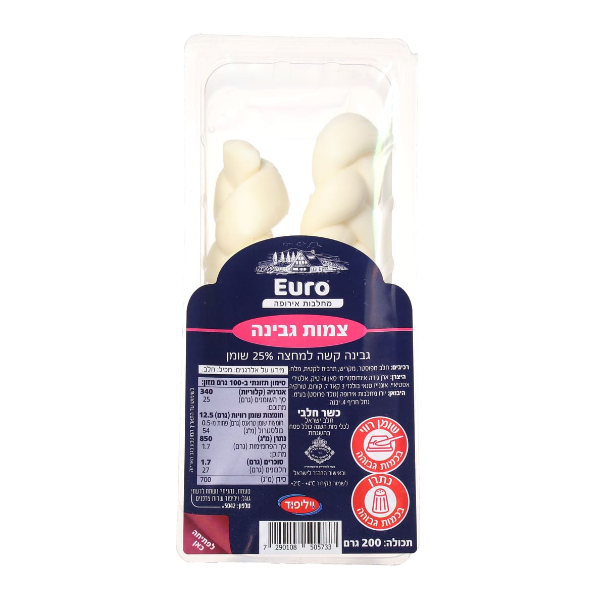 צמות גבינה יורו