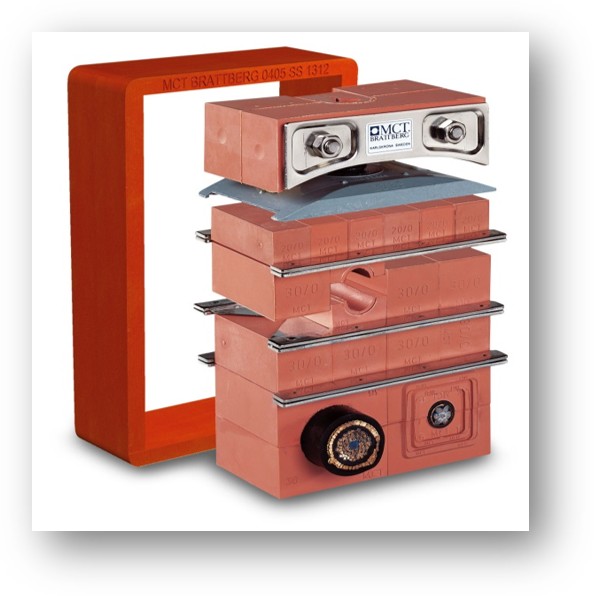 מערכות איטום MCT