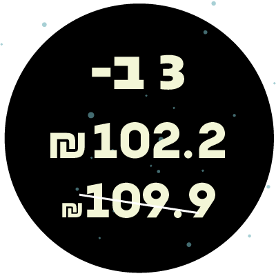 קיפודים 3 ב102.2