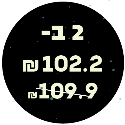 קיפודים 2 ב102.20