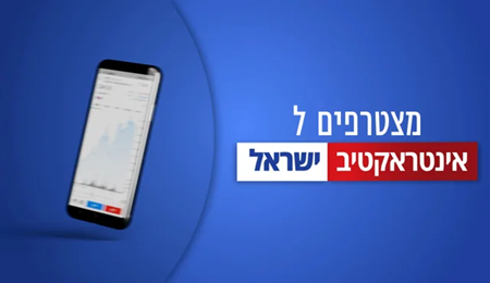 מה ההבדל בין אינטראקטיב ישראל לאינטראקטיב ארה"ב: השוואה מקיפה