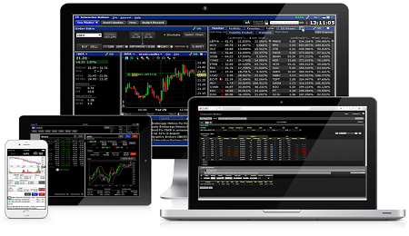 ניתוח מקצועי לפלטפורמת המסחר TWS של Interactive Brokers