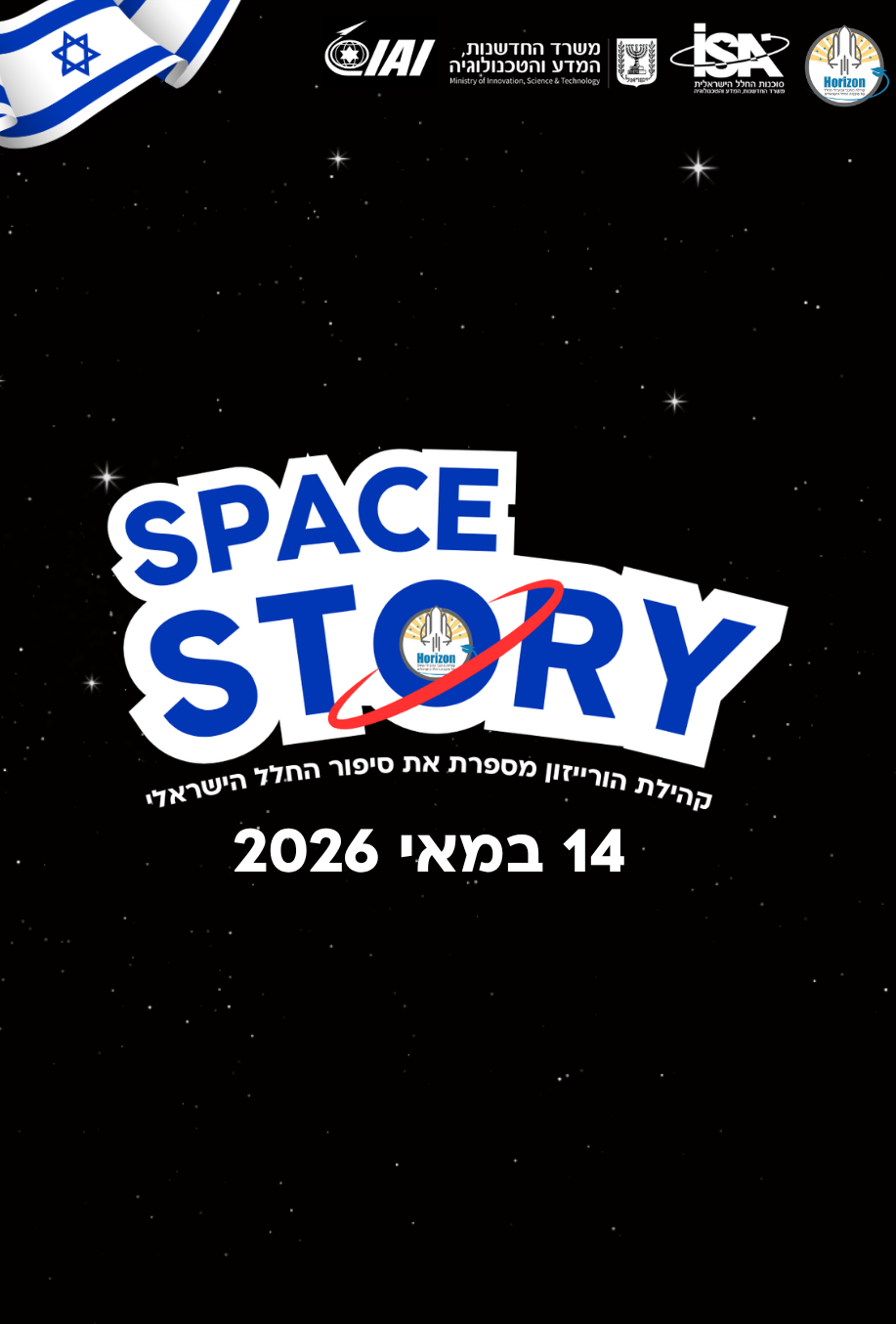 יום הוריזון