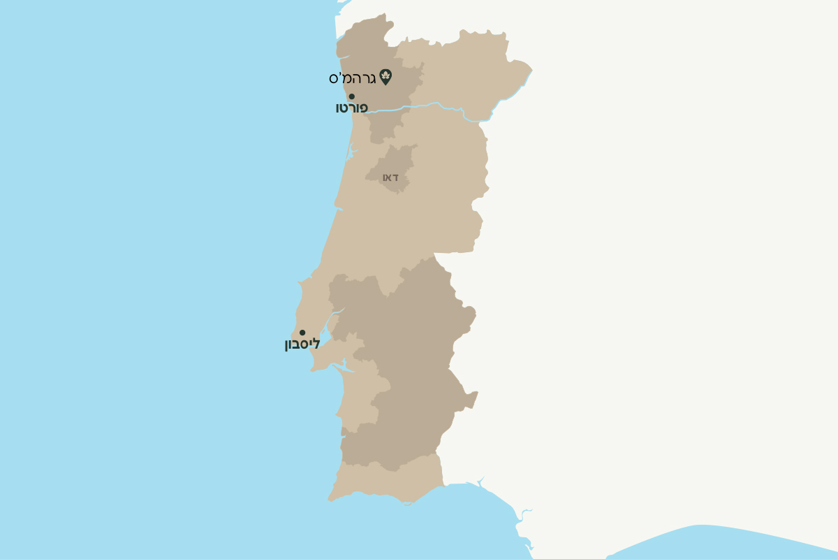 גרהמ'ס