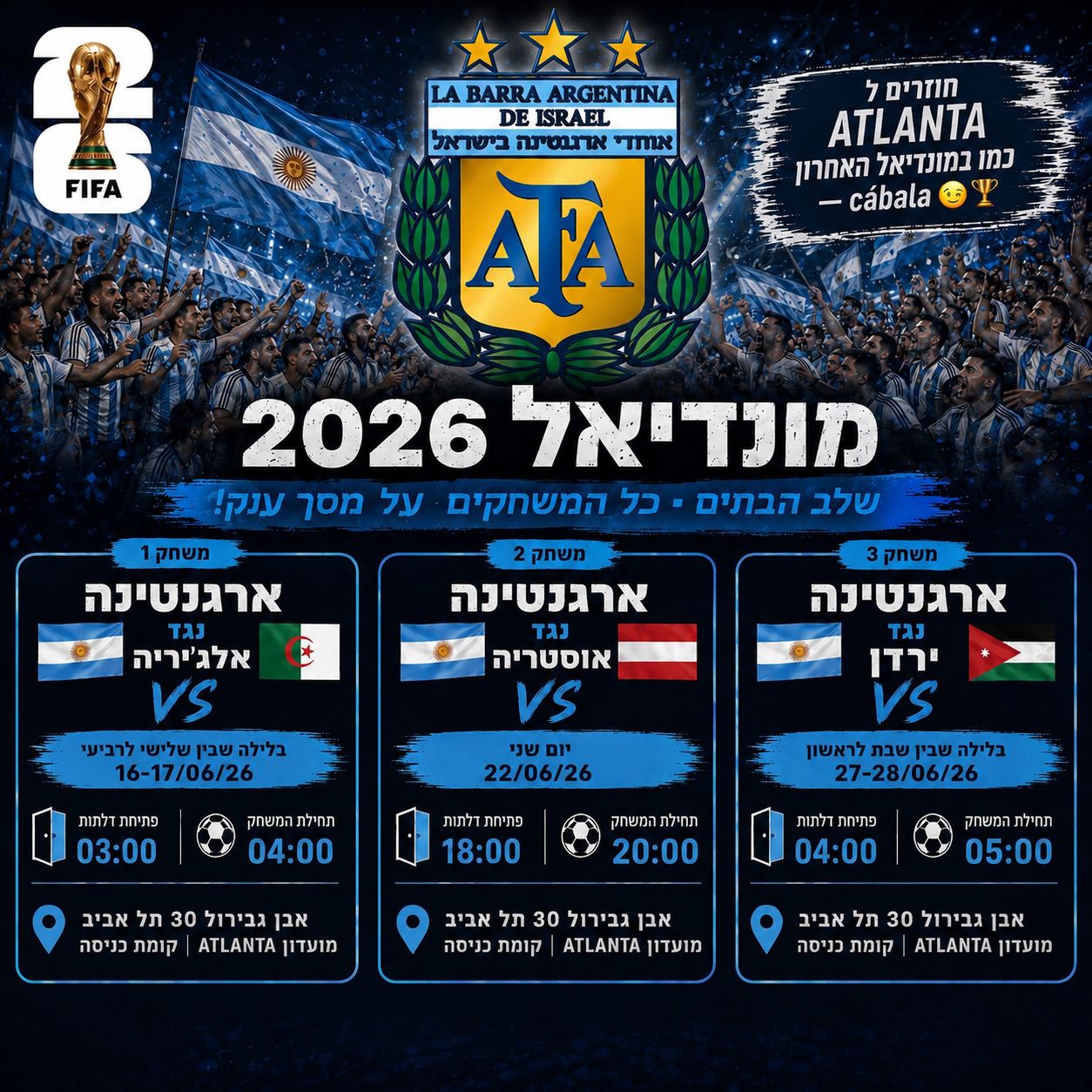 הקרנות ארגנטינה