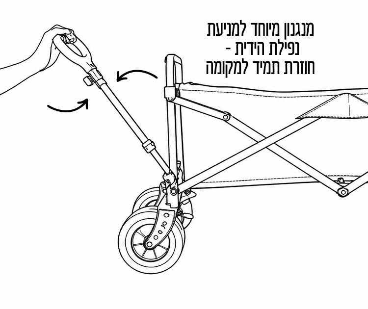 עגלת קמפינג גלגלי טרקטור עם ידית אוטומטית עגלת קמפינג גלגלי טרקטור עם ידית אוטומטית ADVENTURE CAMP