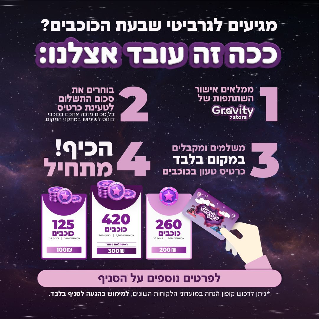 הפנייה מעמוד כרטיסים לעמוד שבעתה