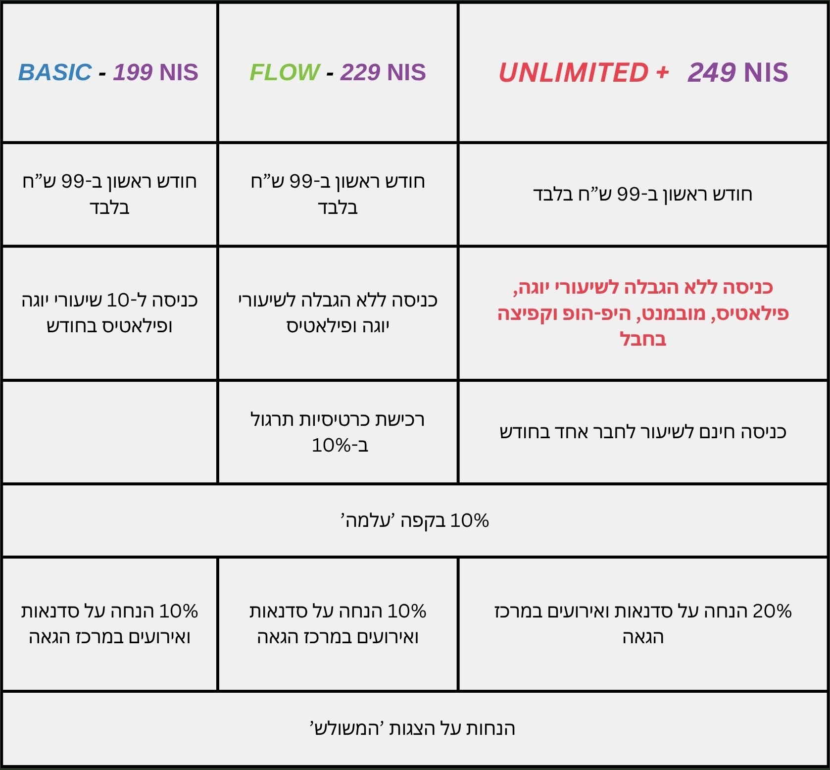 מחירון